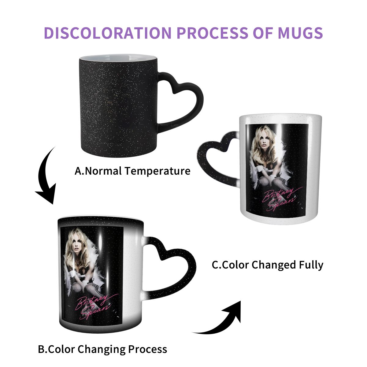 Britney Spears Simgesel Sözü B - Coffee Tea Icon incelemesi ve fiyatı