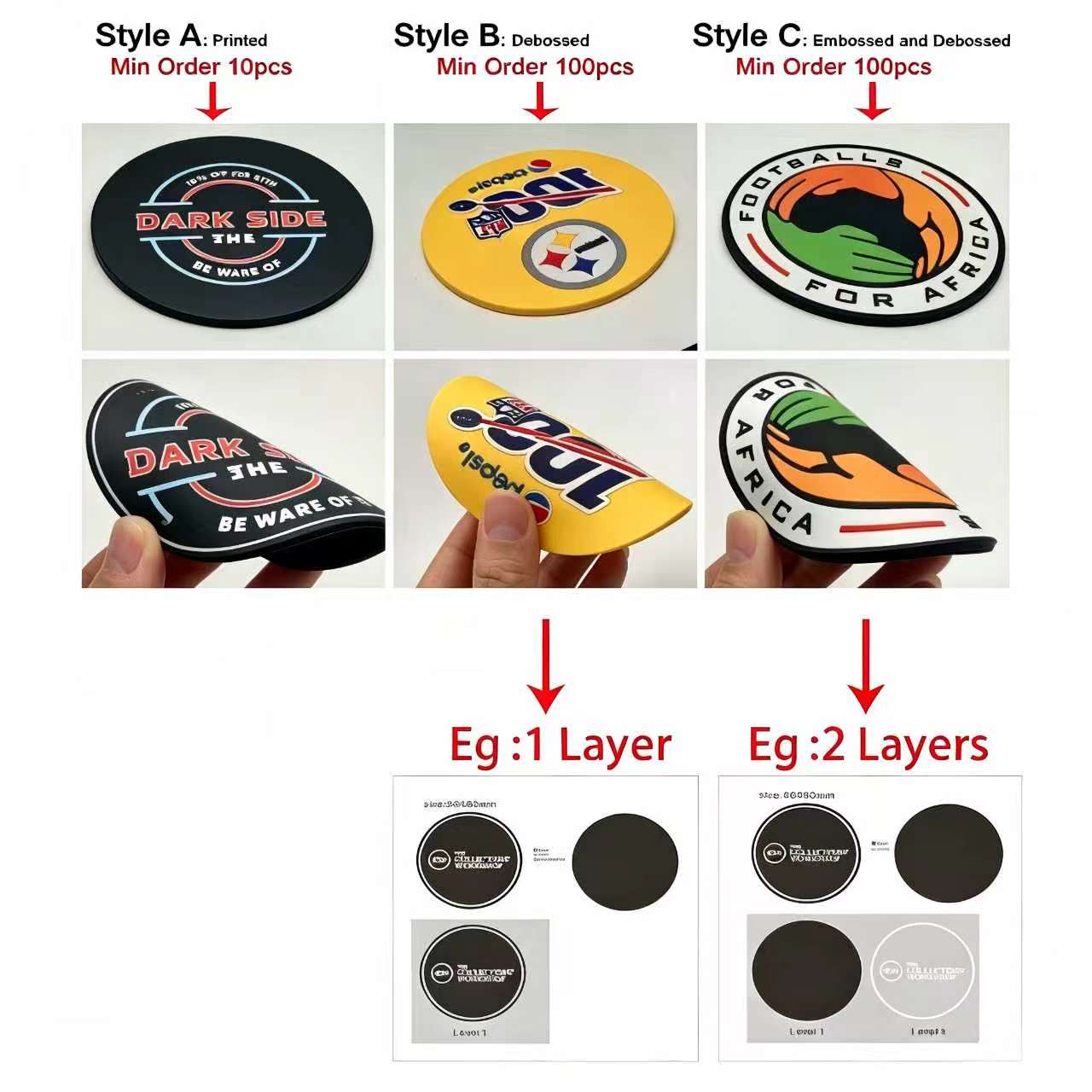 Özel Logolu Yuvarlak PVC Barda - Coffee Tea Drink incelemesi ve fiyatı